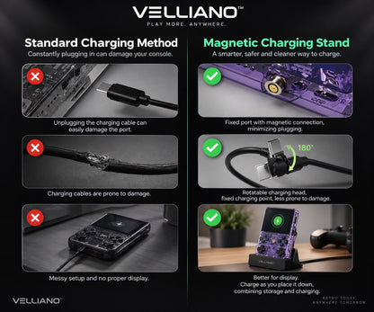Velliano™ Magnetic Charging Dock – Retro Console Stand